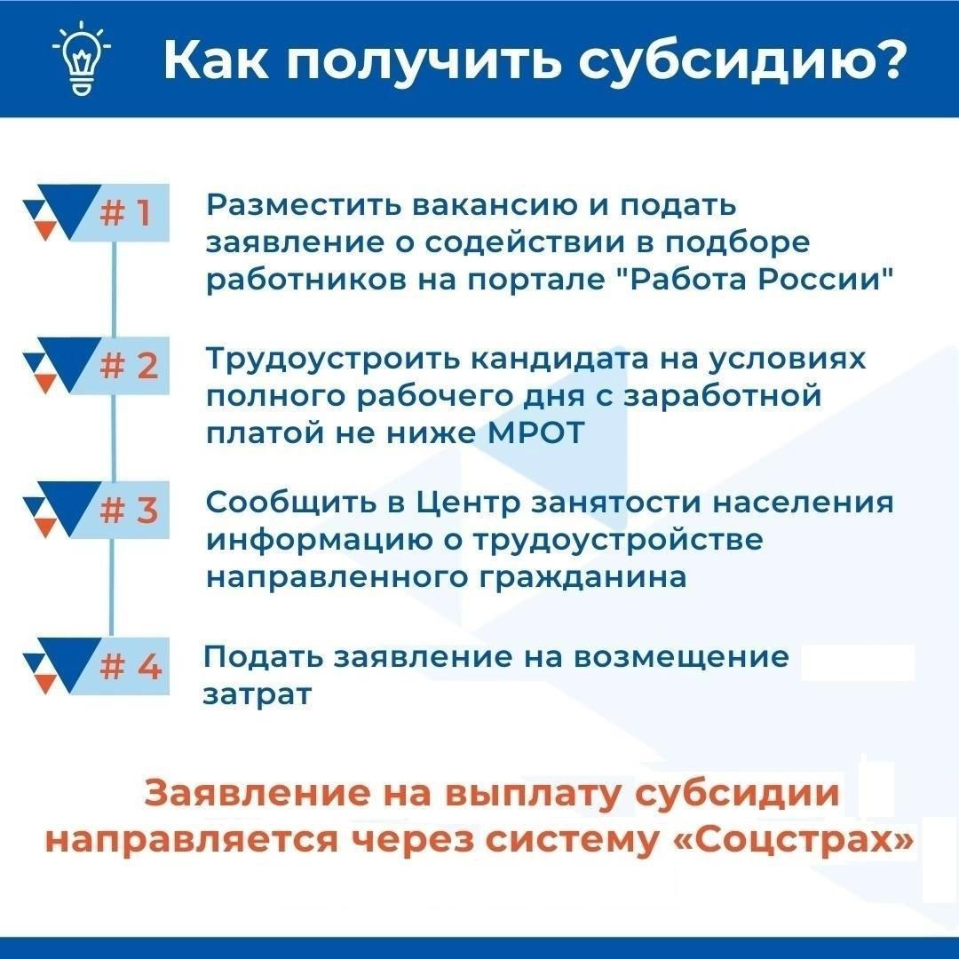 Господдержка работодателей в 2024 году