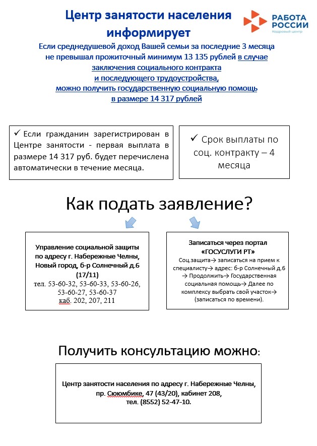 Государственная поддержка в рамках социального контракта